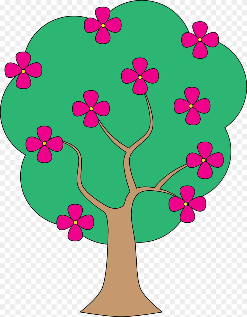 Blossom Clipart Cute Flower Tree, Pattern, Art, Plant, Dynamite Free Png