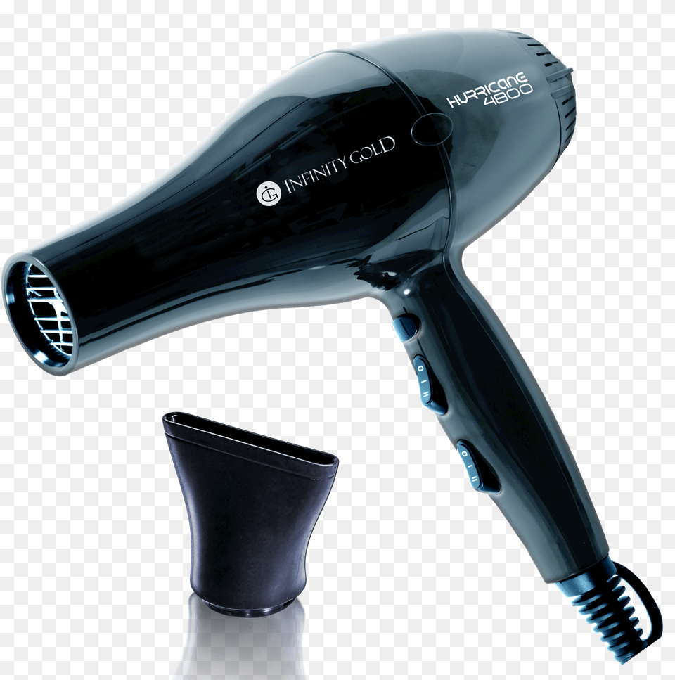 Blow Dryer Ceramic Tourmaline With 1 Concentrator Hurricane 4800 Hair Dryer, Appliance, Blow Dryer, Device, Electrical Device Free Png