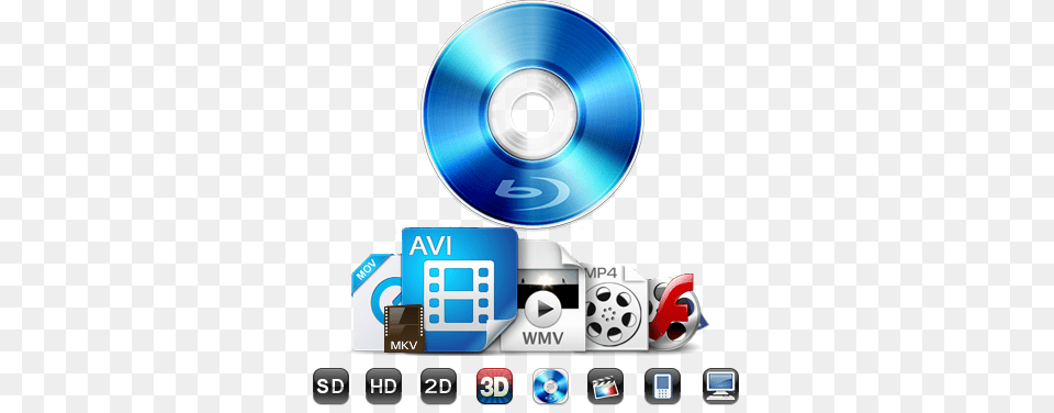 Blu Ray Ripper Rip Bluraydvd Disc To Different Avc Any Video Converter Ultimate, Disk, Dvd Png Image