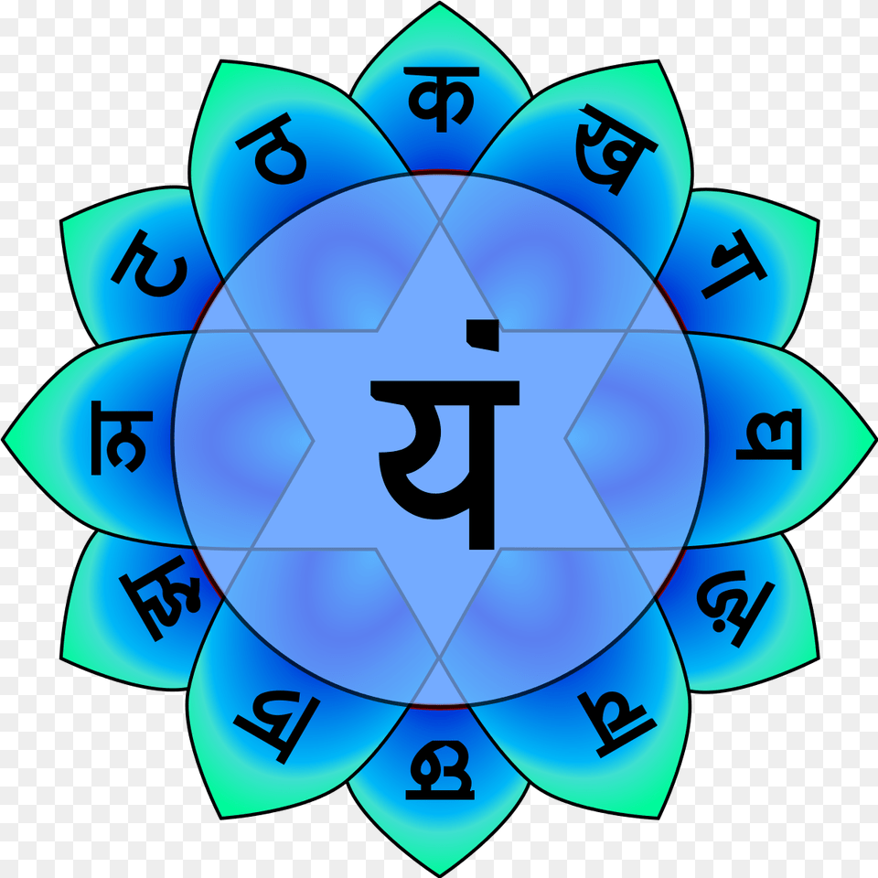 Blue Anahata Heart Chakra Symbol Anahata Chakra Anahata, Number, Text, Sphere, Dynamite Free Png