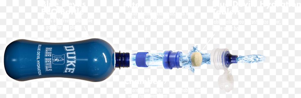 Blue Devils Hydration Was Created By An Athlete For Water Bottle, Smoke Pipe Free Transparent Png