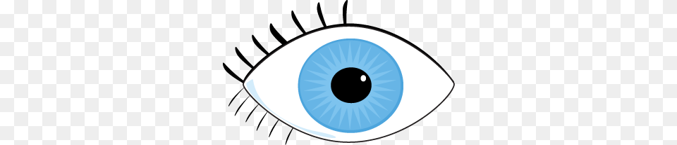 Blue Eye What Makes Us Tick Clip Art Eyes And Art, Contact Lens, Disk Free Png Download