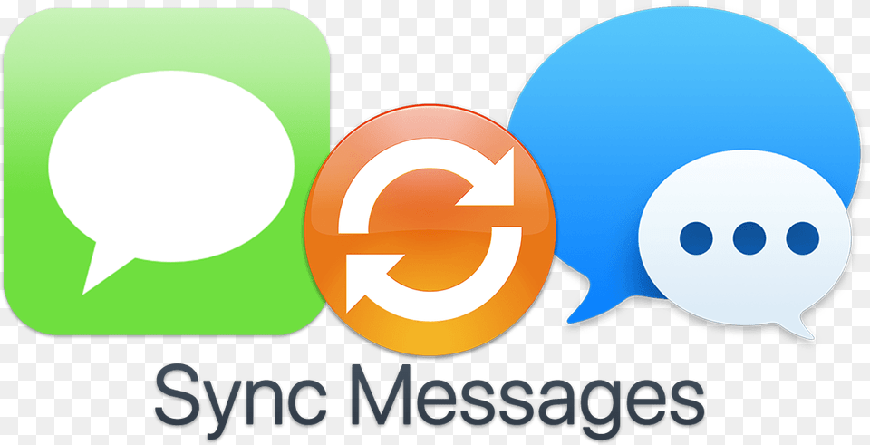 Blue Macos Messages Icon And Green Ios Messages Icon, Face, Head, Person, Animal Free Png