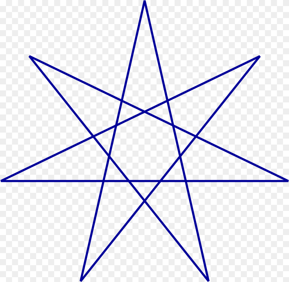 Blue Star Wicca, Nature, Night, Outdoors, Star Symbol Free Transparent Png