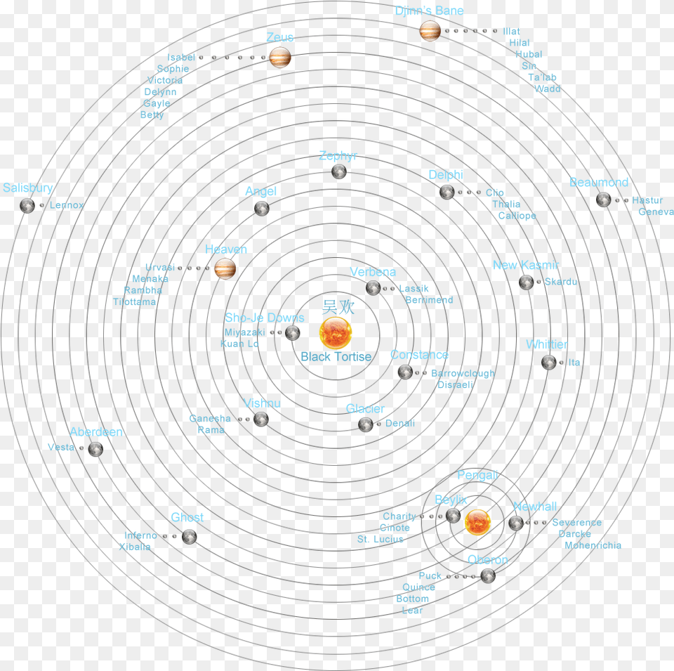 Blue Sun System Download Circle, Outdoors, Night, Nature, Weapon Free Transparent Png