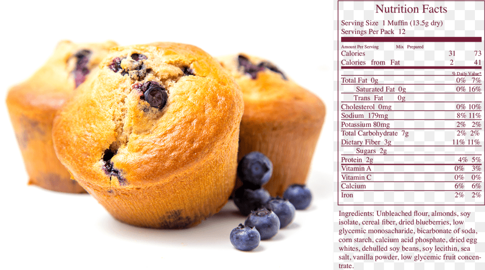 Blueberry Muffin Stock Gluten Kitchen Self Raising Flour, Berry, Food, Fruit, Plant Png