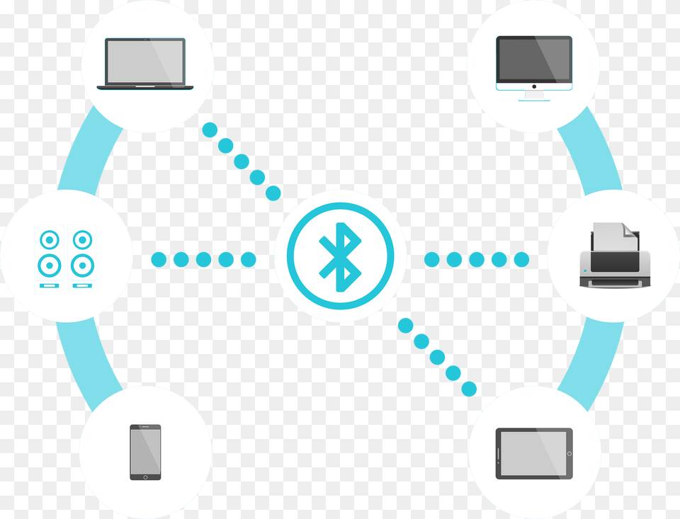 Bluetooth Clipart, Network, Electronics, Hardware, Computer Png Image