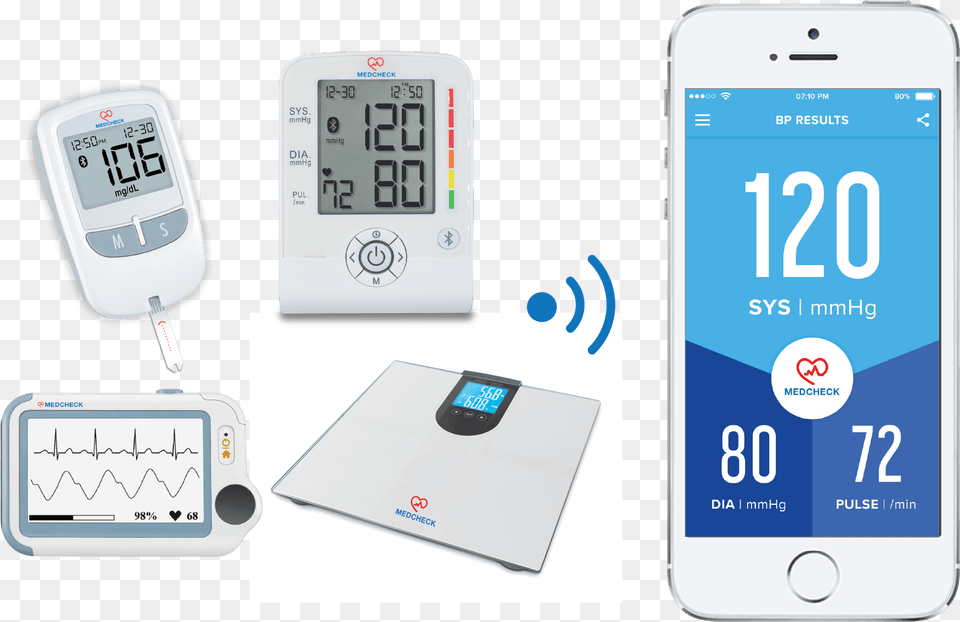 Bluetooth Medical Devices I Ecg Monitor Blood Pressure Indicator, Computer Hardware, Electronics, Hardware, Mobile Phone Png Image