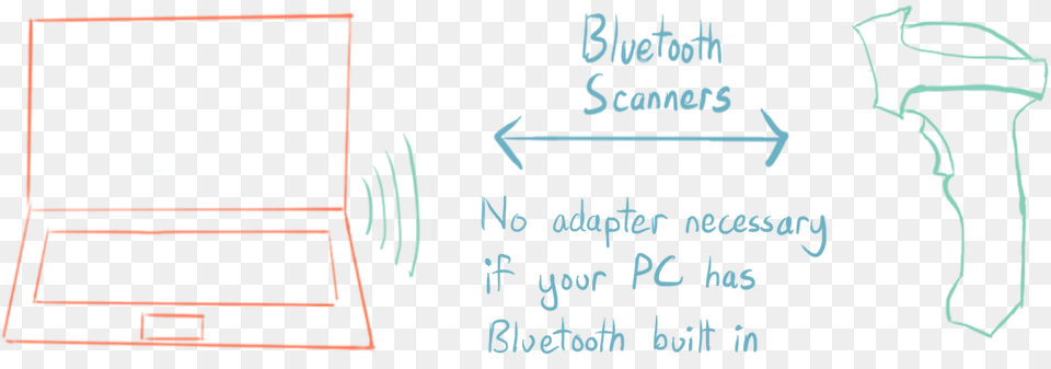 Bluetooth Price Scanners No Adapter Required If Your Handwriting, Chart, Plot, Blackboard Png Image