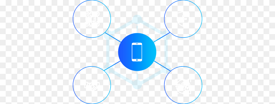 Blupass, Network, Device, Grass, Lawn Png
