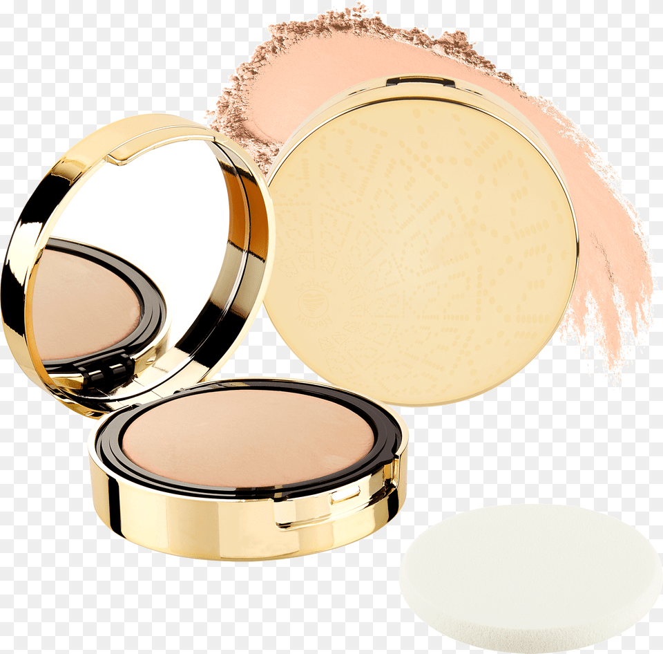 Blur, Person, Cosmetics, Face, Face Makeup Free Transparent Png