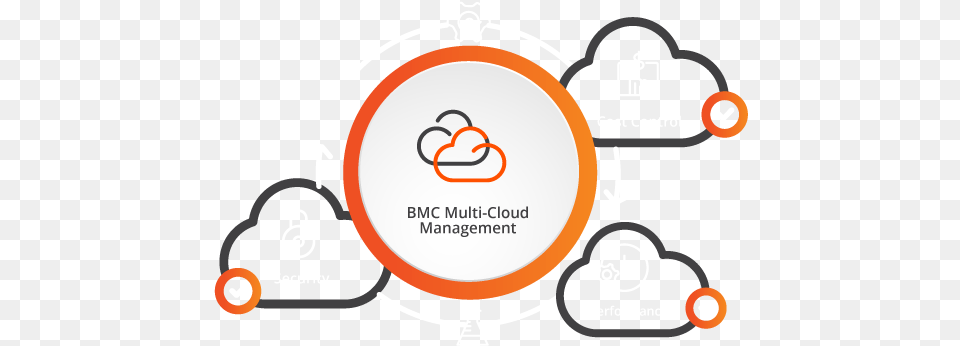 Bmc Software U2013 Run And Reinvent Multi Cloud Icon, Moving Van, Transportation, Van, Vehicle Free Png Download