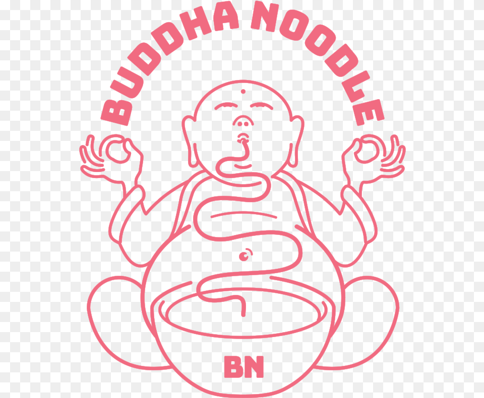 Bn Buddha Halo Drawing, Person, Face, Head, People Free Png