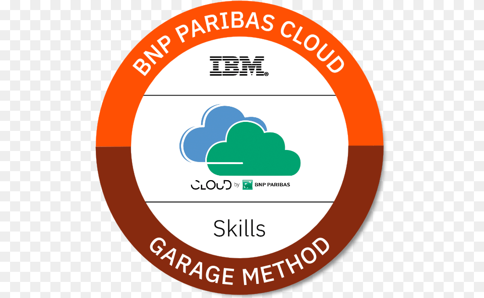 Bnp Paribas Cloud Garage Method Explorer, Logo, Disk Free Png Download