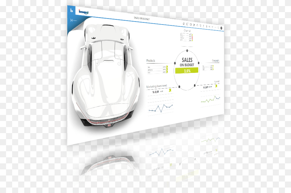 Board For Automotive, Vehicle, Car, Transportation, Cad Diagram Free Png