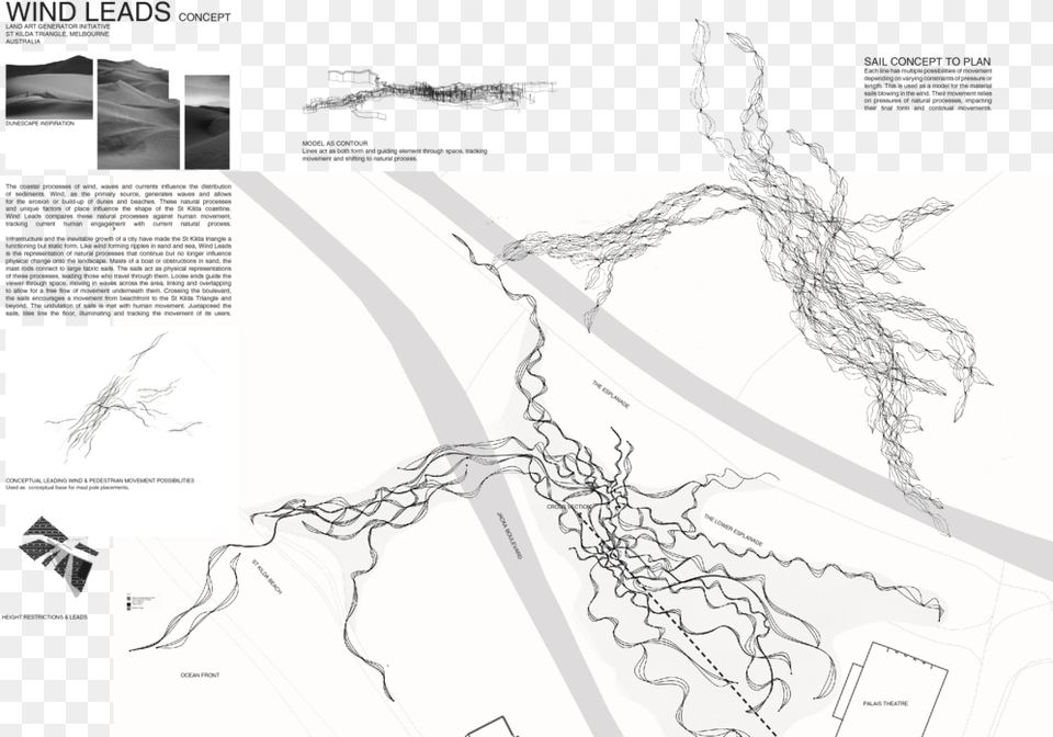 Board Line Art, Chart, Plot Free Transparent Png