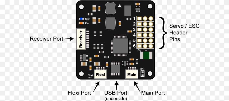 Board Overview Cc3d Flight Controller Pinout, Electronics, Hardware, Scoreboard, Printed Circuit Board Free Transparent Png