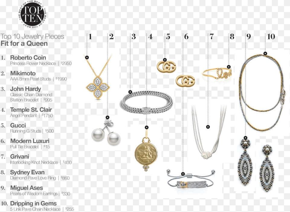 Body Jewelry, Accessories, Earring, Necklace, Diamond Free Transparent Png