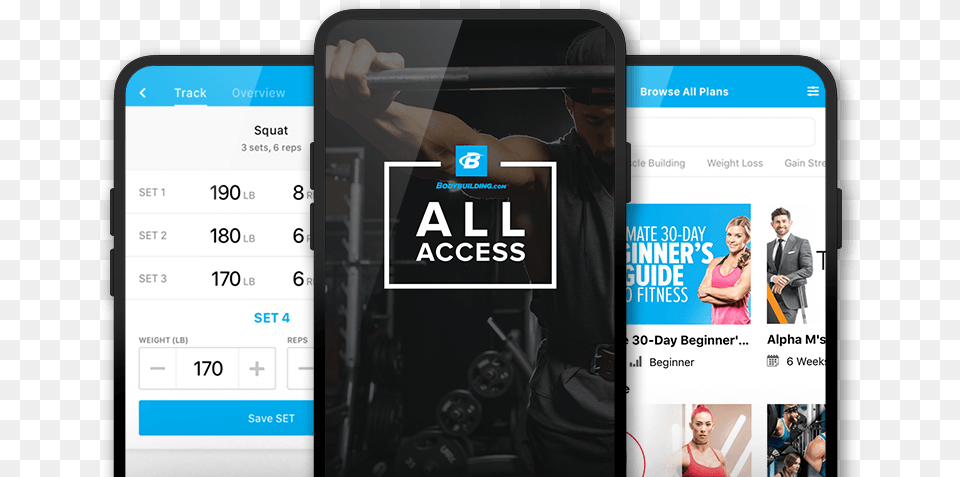 Bodybuilding All Access, Phone, Electronics, Mobile Phone, Person Png Image
