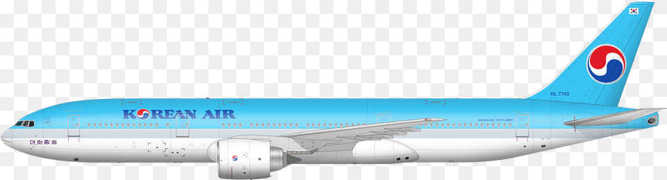 Boeing, Aircraft, Airliner, Airplane, Transportation Free Png Download