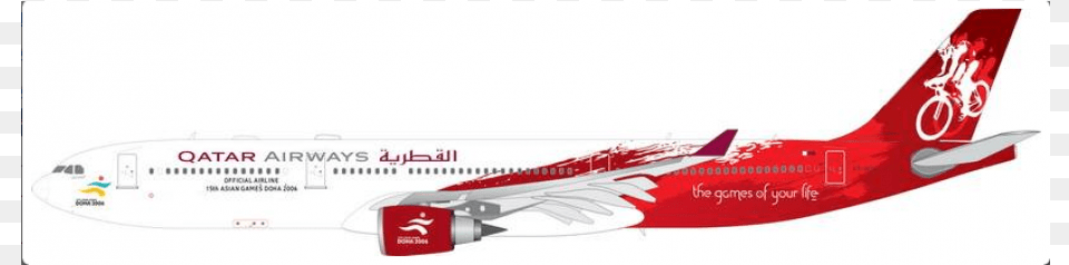 Boeing 737 Next Generation, Aircraft, Airliner, Airplane, Transportation Free Transparent Png