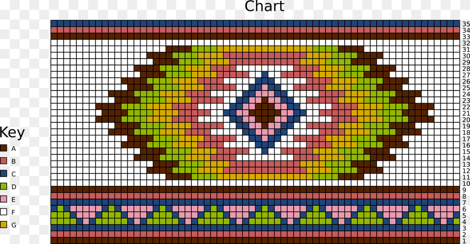 Bohemian Bag Chart Circle, Art, Tile, Mosaic, Pattern Free Png Download