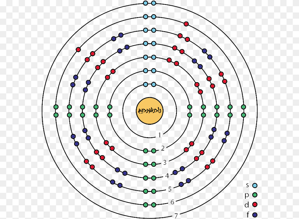 Bohr Model For Ga, Nature, Night, Outdoors, Spiral Free Png