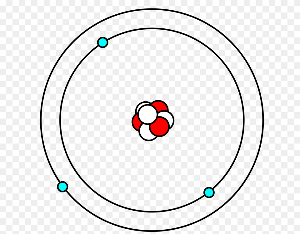 Bohr Model Lithium Atom Atomic Number Free Transparent Png