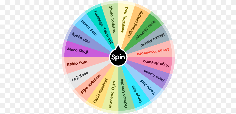 Boku No Hero Academia Class 1 A Spin The Wheel App Circle, Disk Png Image