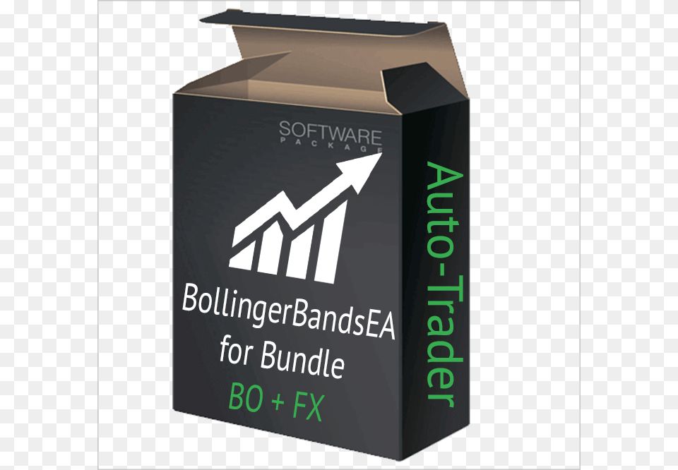 Bollinger Bands Ea Bollinger Bands, Box, Mailbox, Cardboard, Carton Free Transparent Png