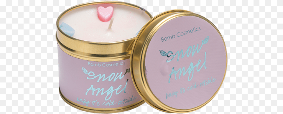 Bon Cosmetics Candles, Face, Head, Person, Disk Free Transparent Png