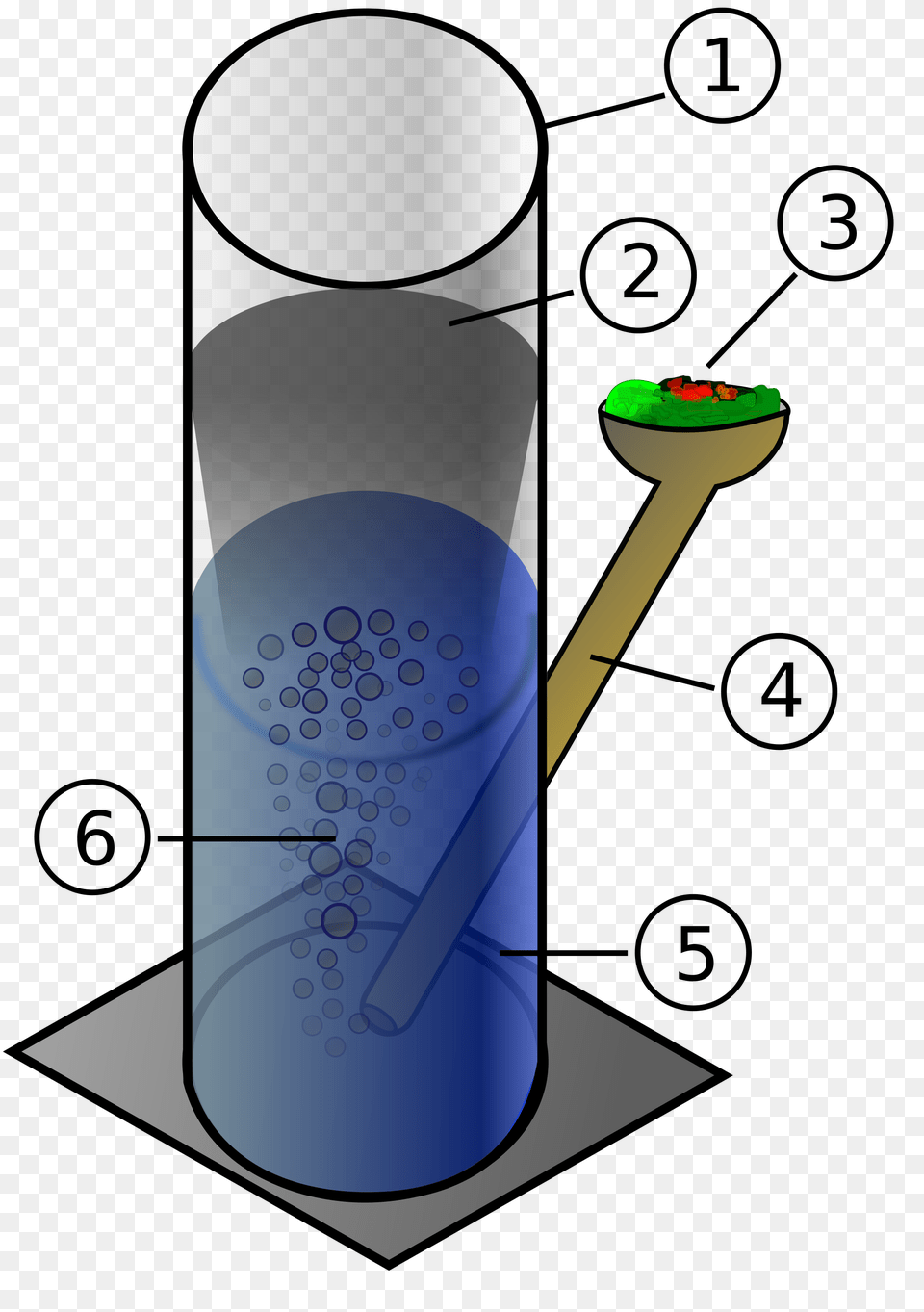 Bong Diagram, Cutlery, Spoon, Cylinder, Tin Free Png