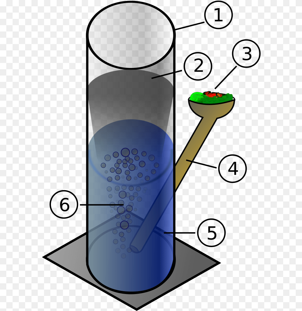 Bong Schema, Cutlery, Spoon, Cylinder, Tin Png Image