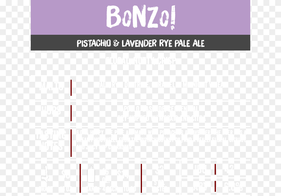 Bonzo Taplist Simple Plan Boom, Page, Text Png Image