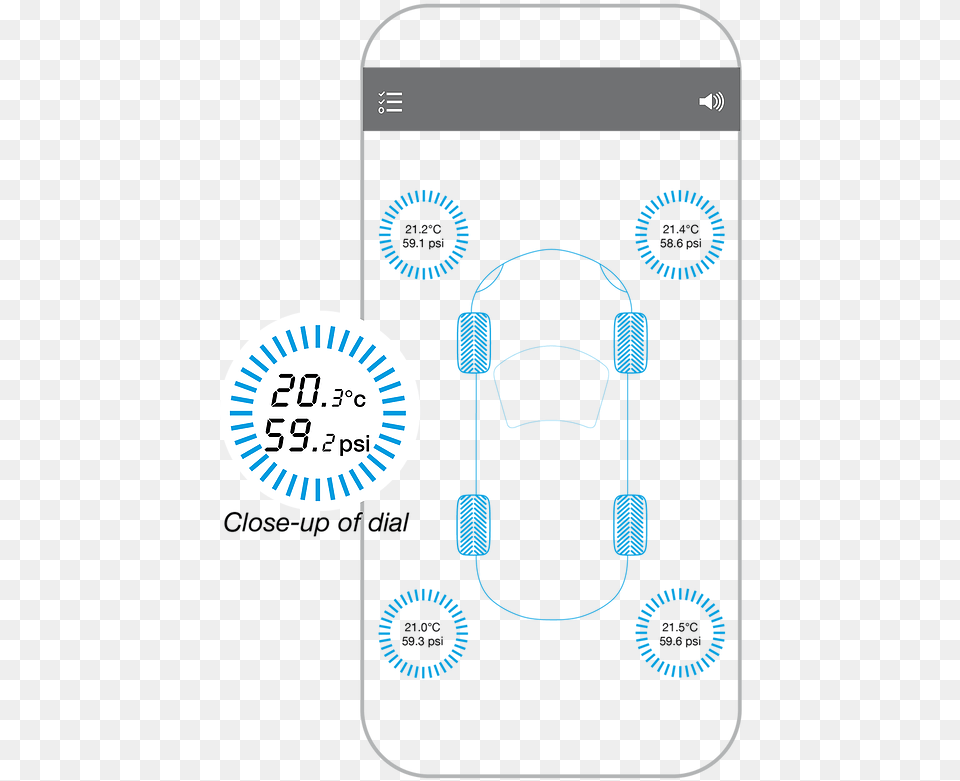 Boo 284 Complete Monitor Screen Smartphone, Computer Hardware, Electronics, Hardware, Phone Png Image