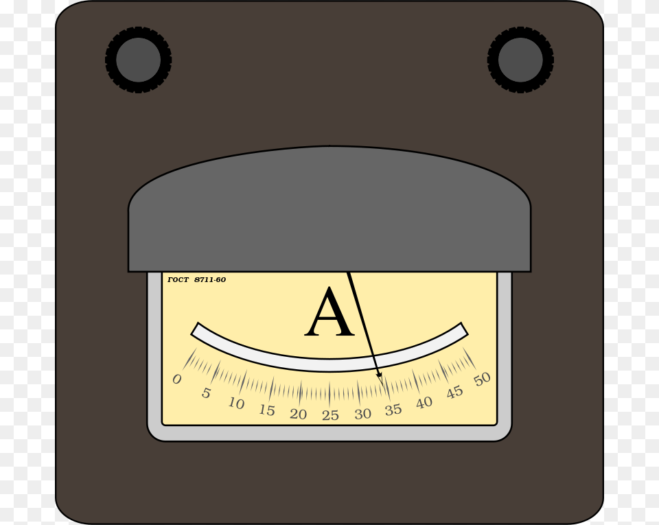 Boobaloo Ampermeter, Scale Free Transparent Png