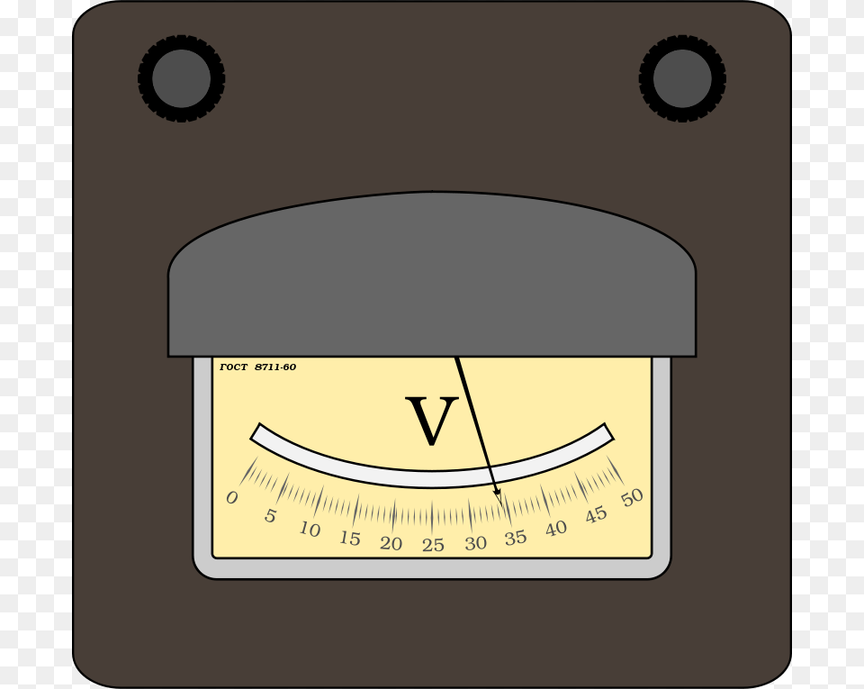 Boobaloo Voltmeter, Scale, Gauge Free Png Download