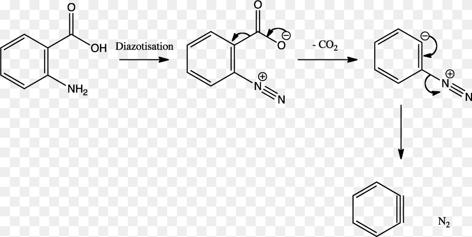 Book Isaac Newton Anthranilic Acid Diazotization, Nature, Night, Outdoors Png Image