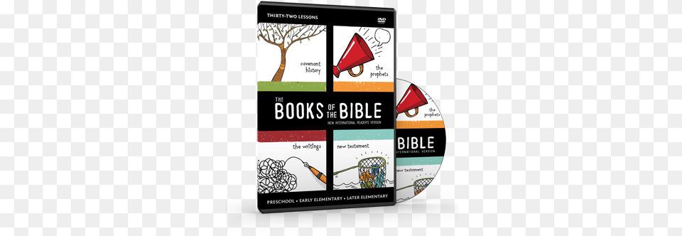 Books Of The Bible Books Of The Bible Community Bible Experience, Advertisement, Poster Free Png