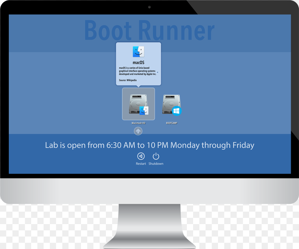 Boot Runner 3 With Message For Lab Hours Boot Runner, Computer, Computer Hardware, Electronics, Hardware Free Png Download