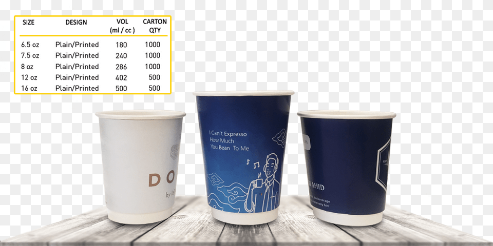 Bootstrap Template Cup, Disposable Cup, Beverage, Coffee, Coffee Cup Free Png