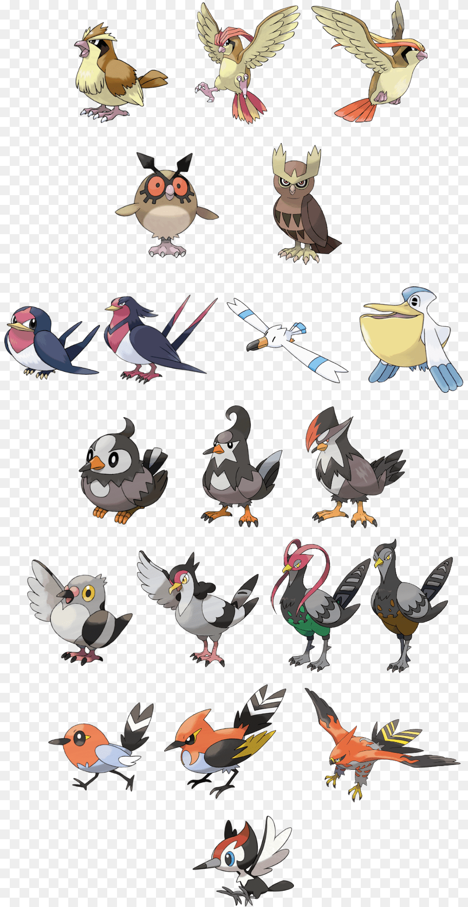 Borbs Pokmon Firered And Leafgreen, Animal, Bird, Flying, Penguin Free Transparent Png