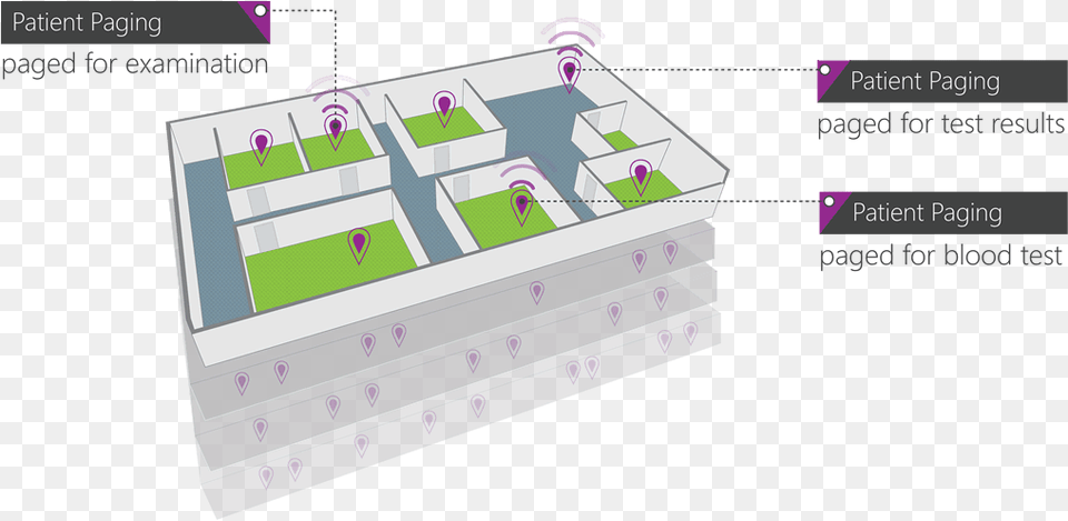 Borda Technology Rfid Rtls And Asset Solutions For Plan, Chart, Plot, Diagram Png