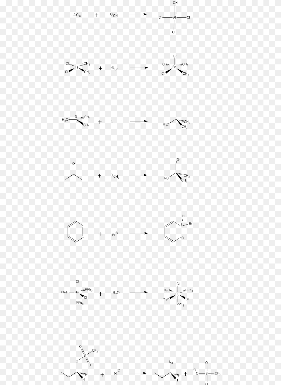 Boron Trifluoride Tetrahydrofuran Interaction Free Png