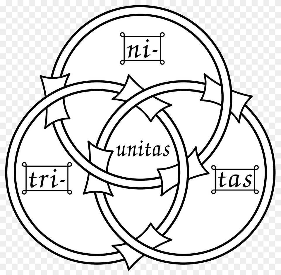 Borromeanrings Trinity Clipart, Symbol, Diagram, Ammunition, Grenade Png Image