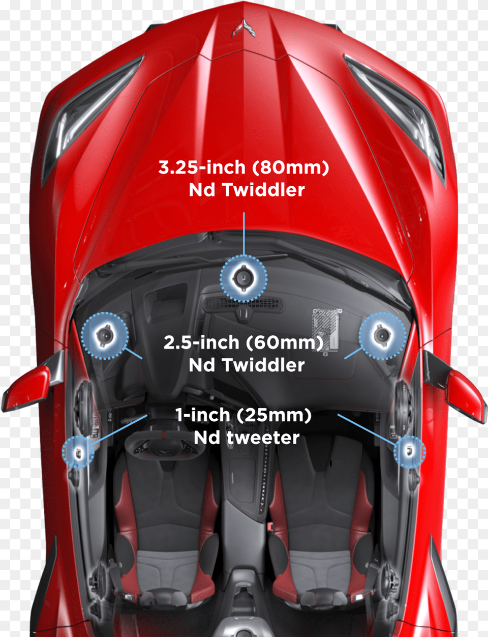 Bose Performance In The Corvette Stingray Automotive Carbon Fibers, Car, Transportation, Vehicle Png