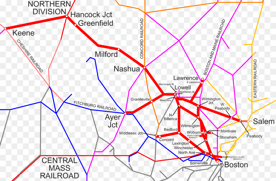 Boston And Lowell Railroad 1887 Boston And Lowell Railroad Map, Chart, Plot Free Png