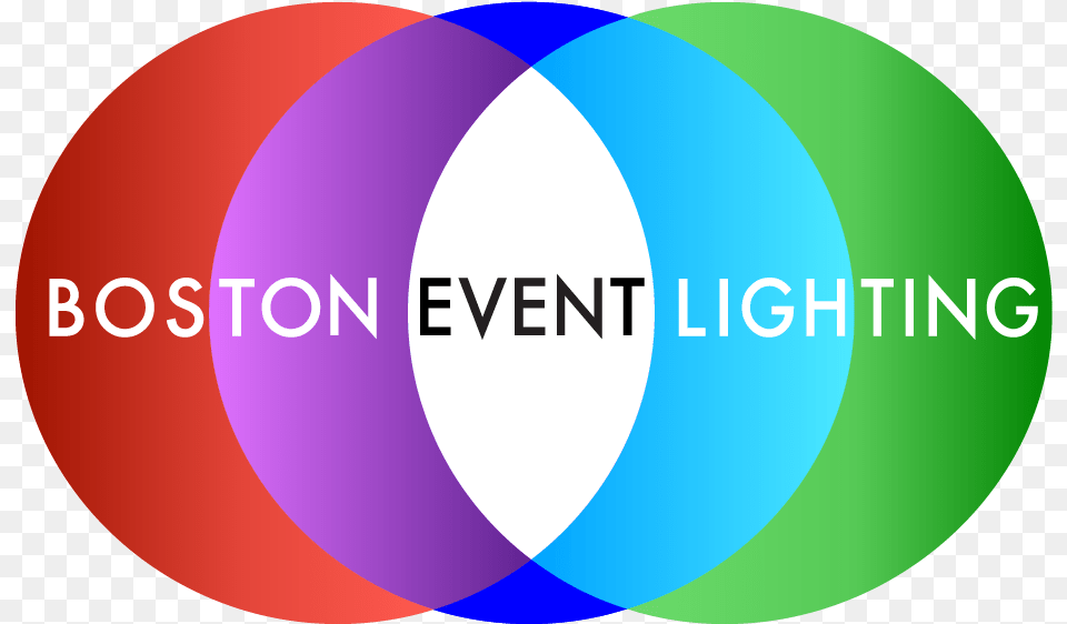 Boston Event Lighting Vertical, Diagram, Disk, Venn Diagram Free Png Download