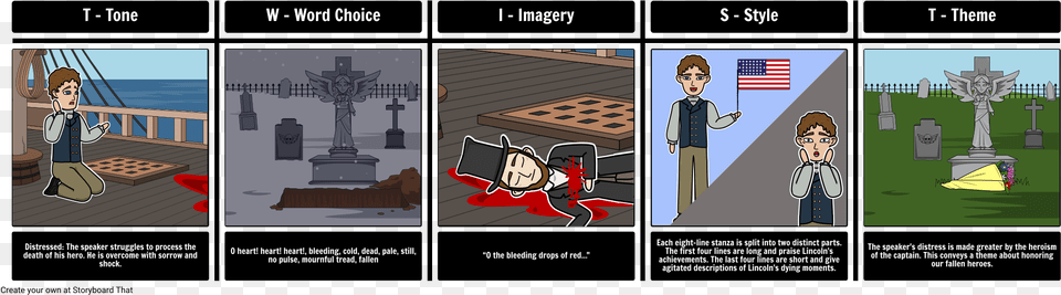 Boston Tea Party Storyboard, Publication, Book, Comics, Person Free Png Download