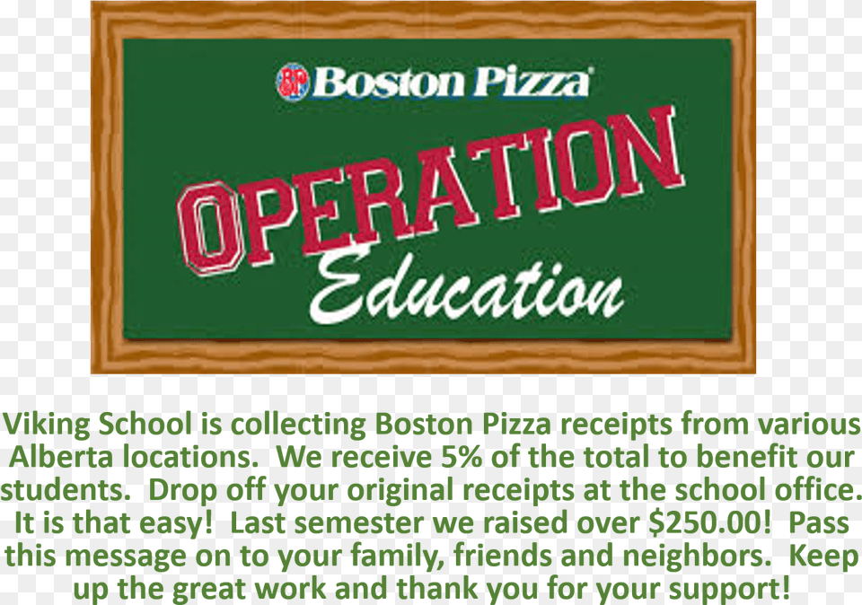 Bostonpizza Sign Tx, Advertisement, Poster, Text Png Image